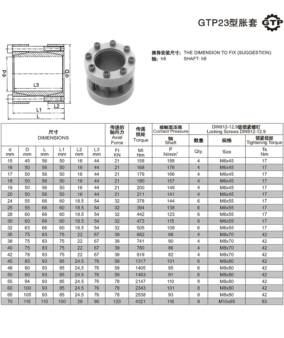 GTP23型脹套.jpg