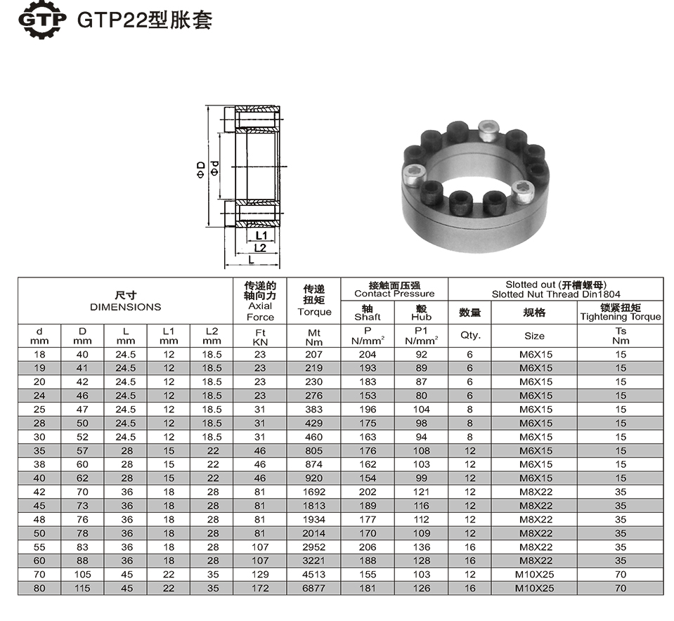 GTP22型脹套.jpg