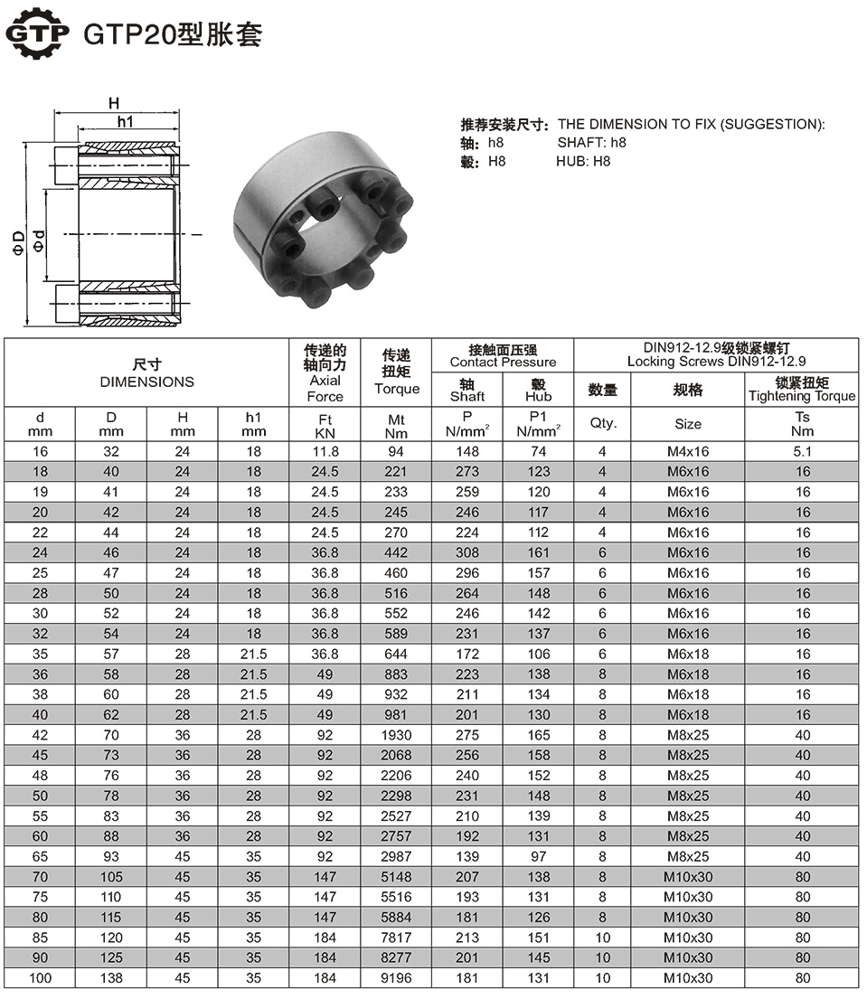 GTP20型脹套.jpg