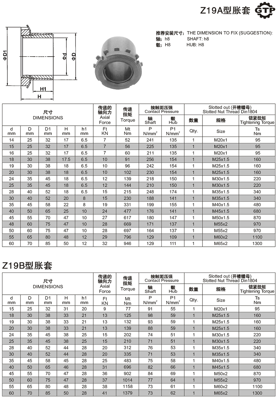 1730514088384682.jpg GTP19型脹套.jpg