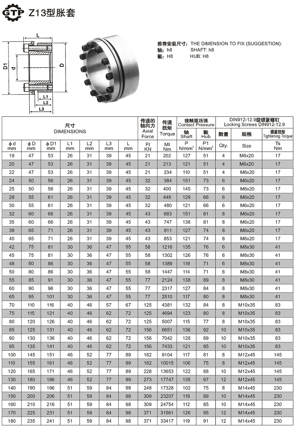 GTP18型脹套.jpg