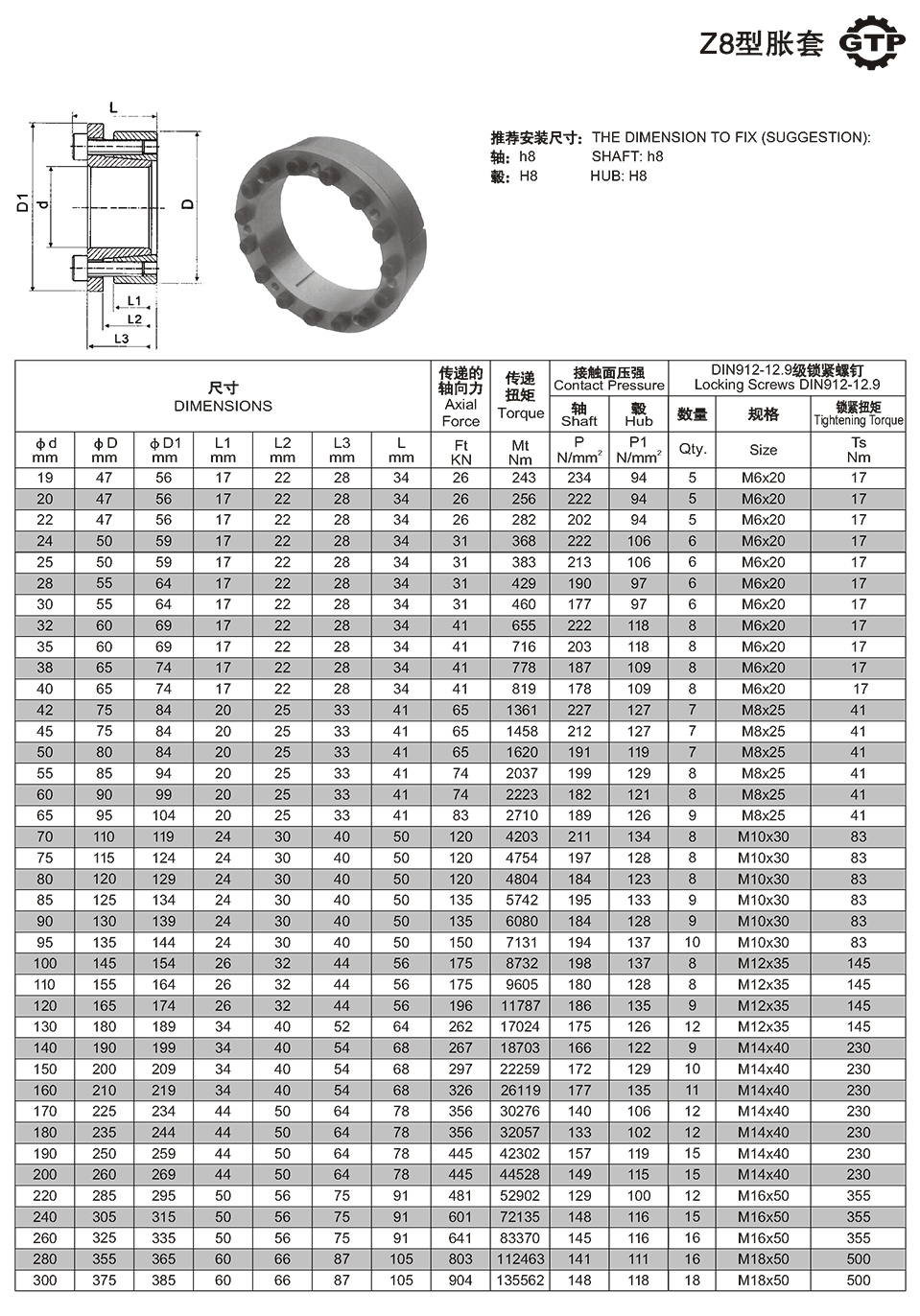 Z8型脹套.jpg