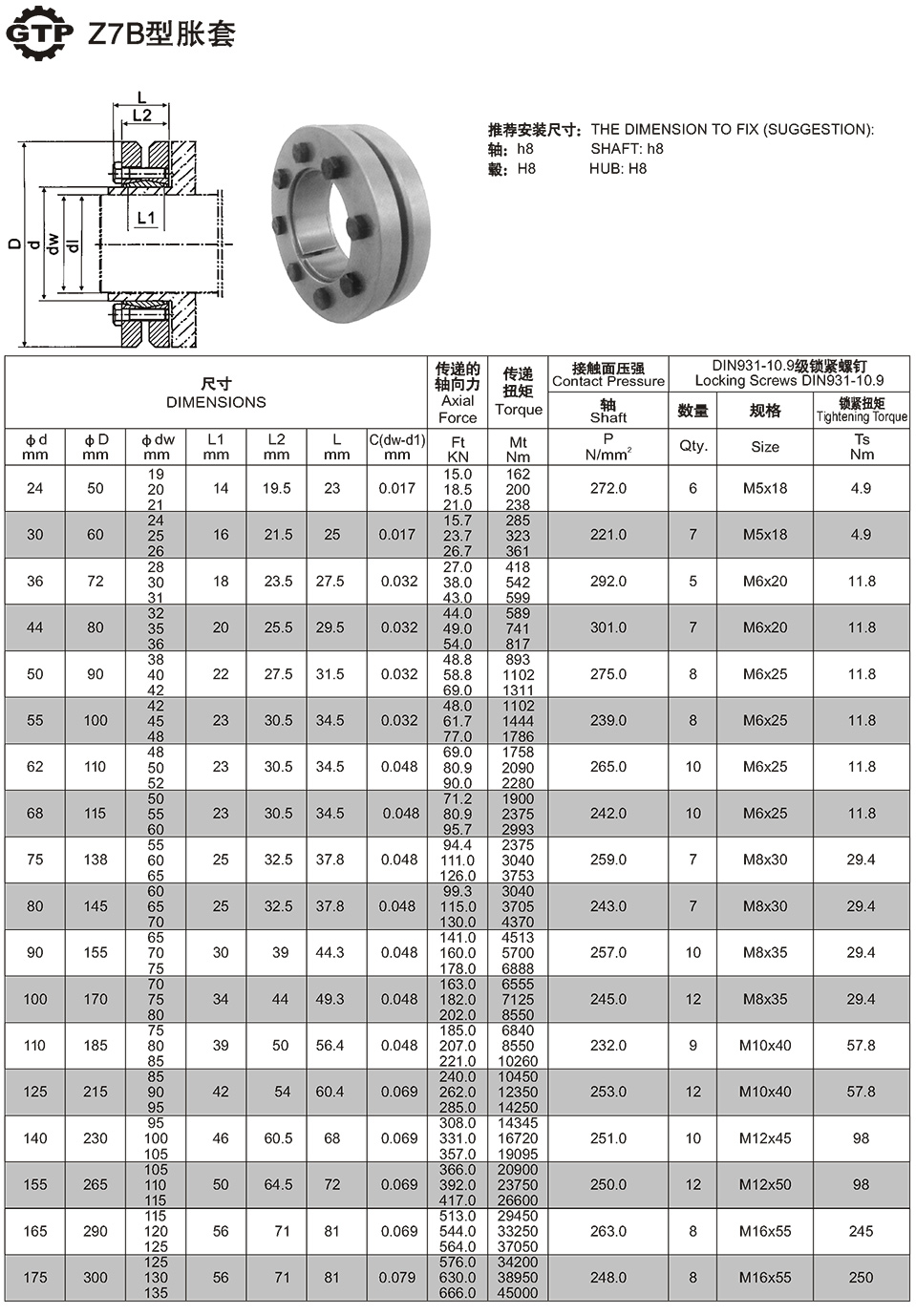 Z7B型脹套.jpg