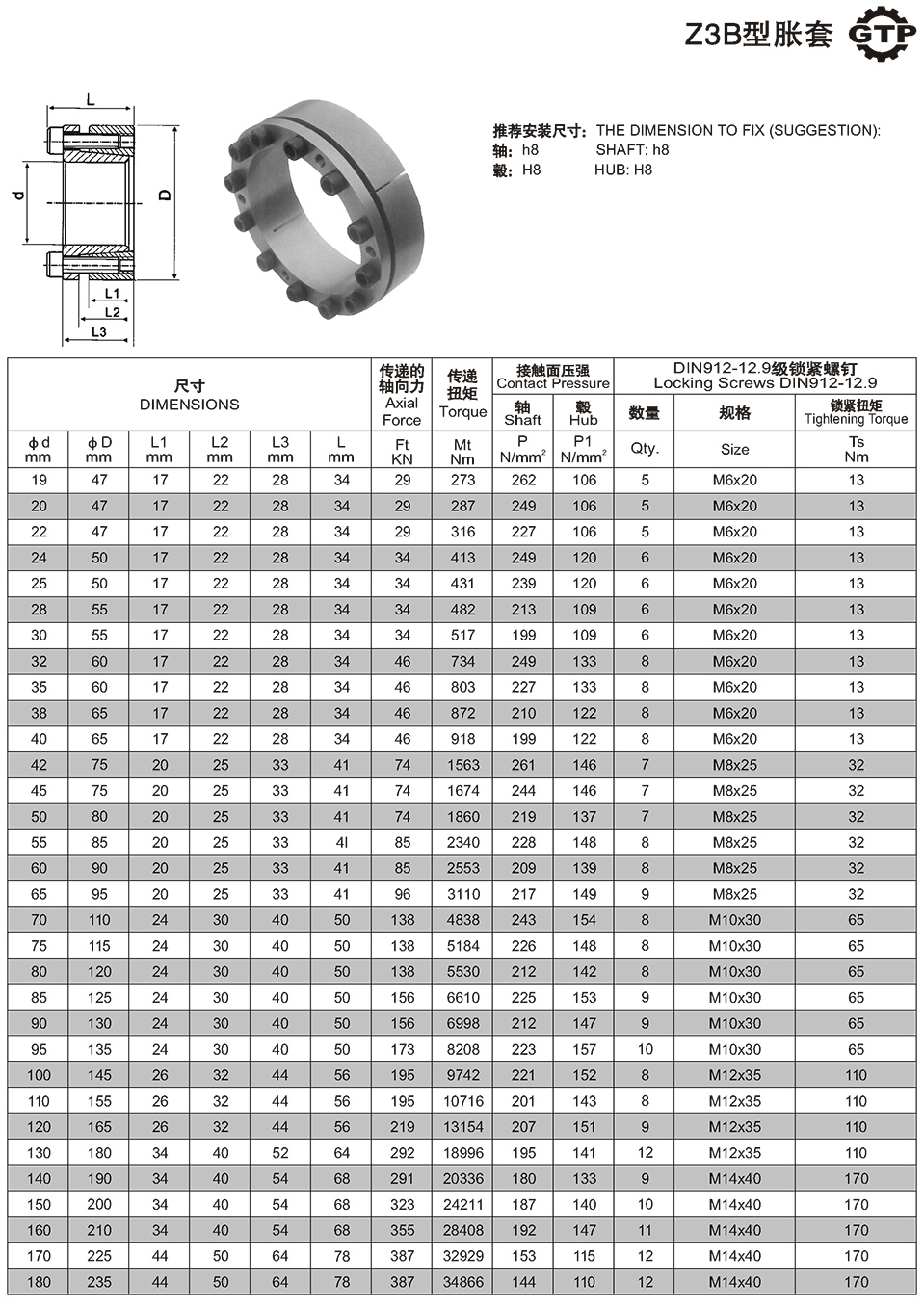 1730516349474866.jpg Z3B型脹套.jpg