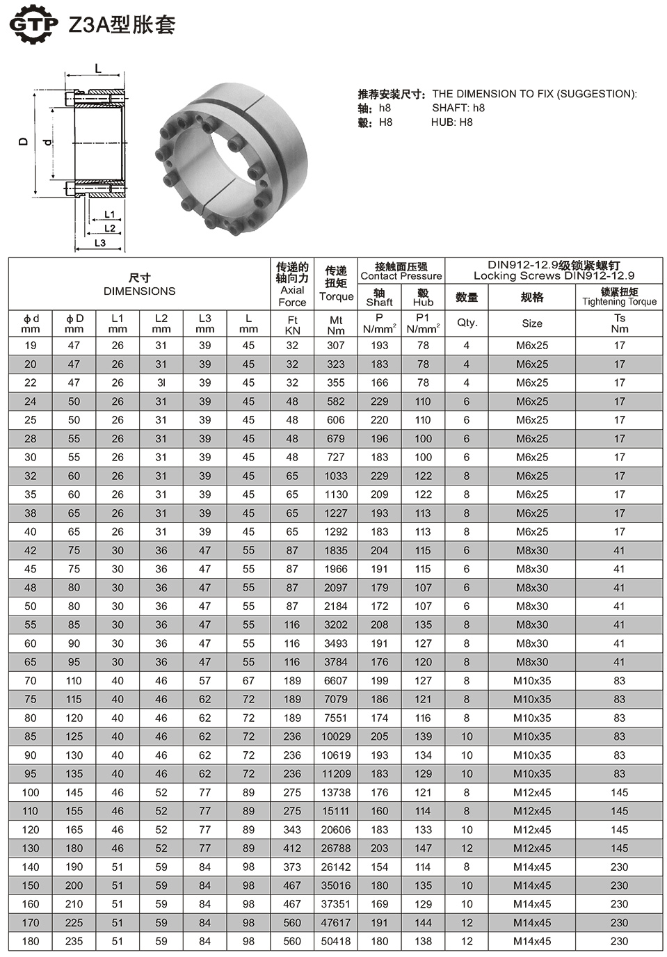 Z3A型脹套.jpg