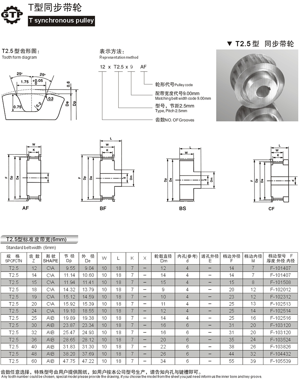 1730530056420493.jpg T2.5型同步帶輪.jpg