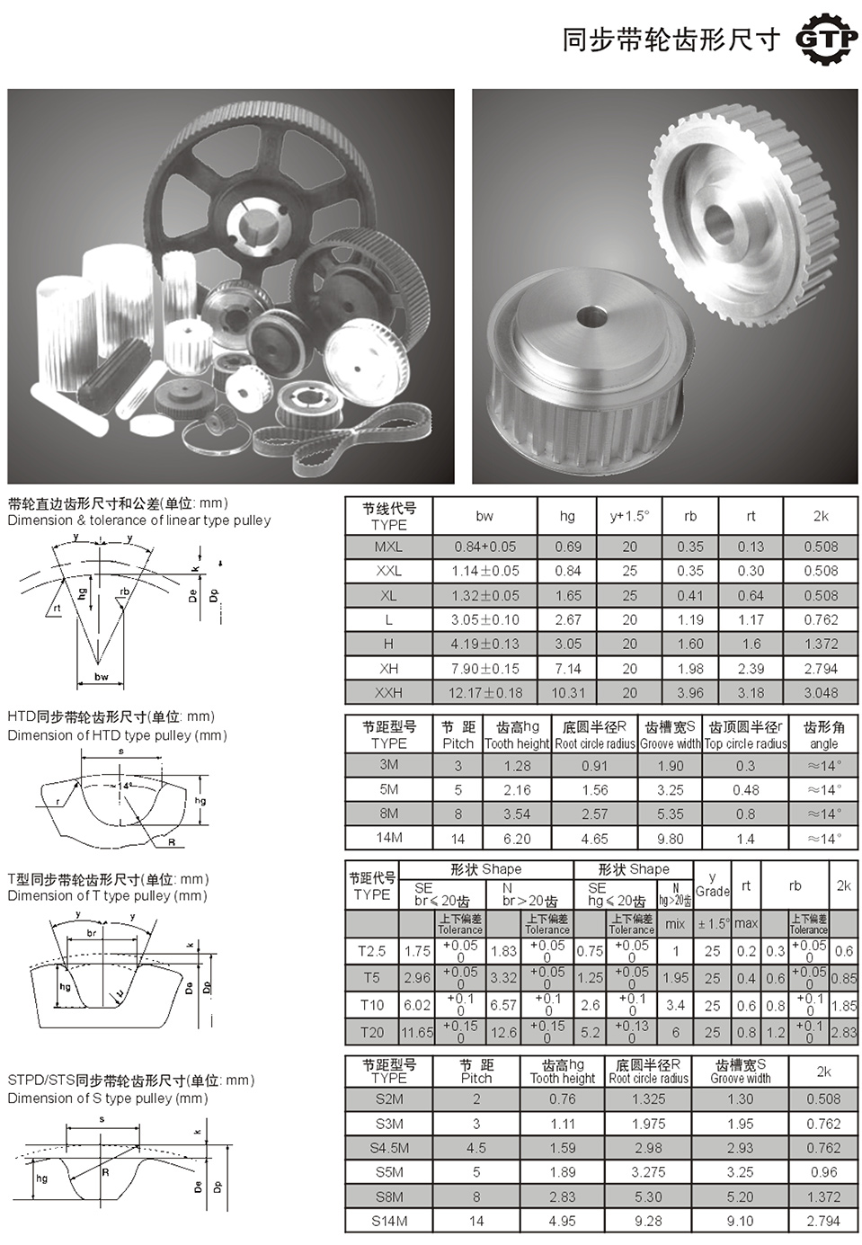 1730532614756515.jpg 同步帶輪1.jpg