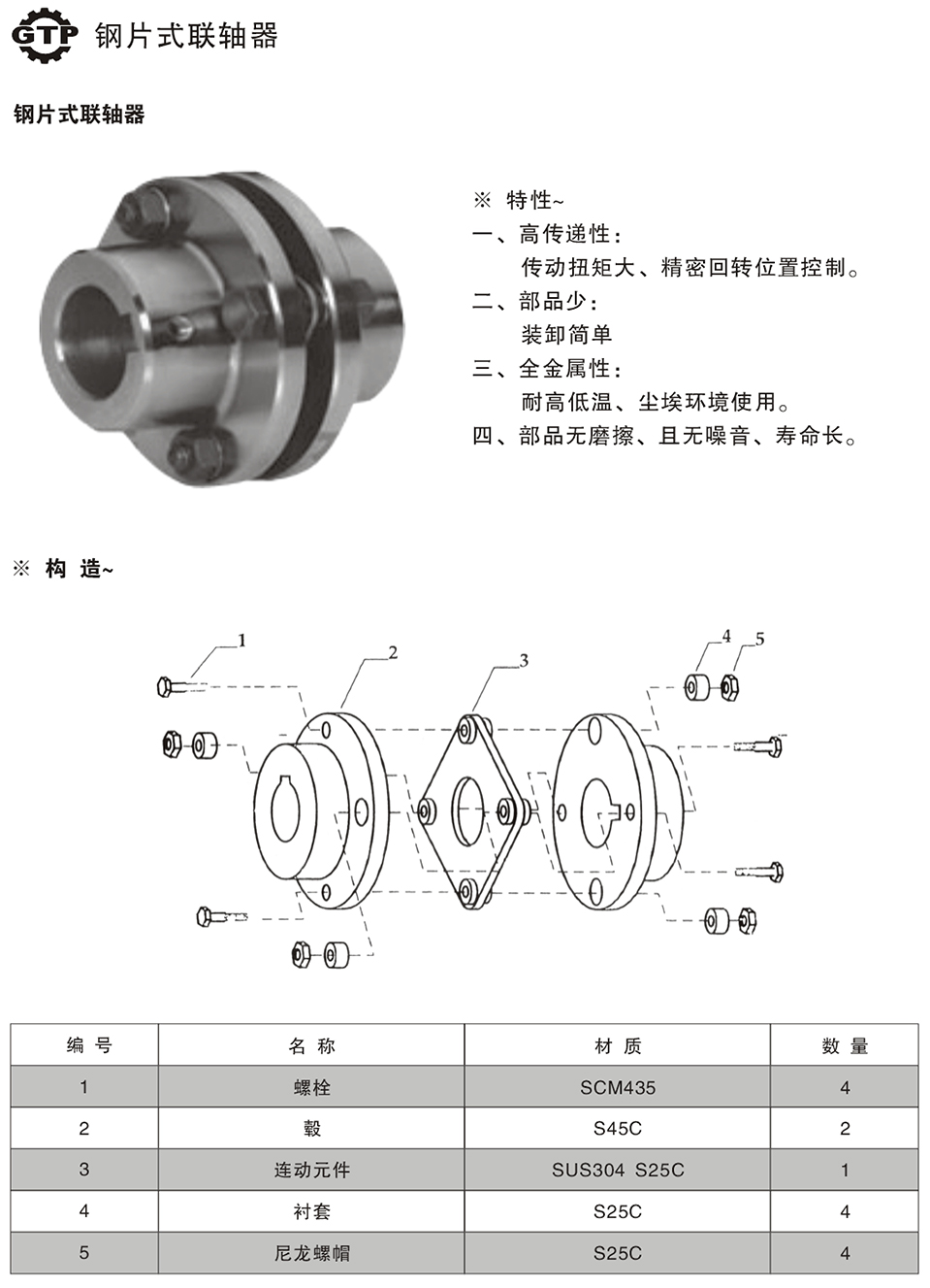 鋼片式聯軸器1.jpg