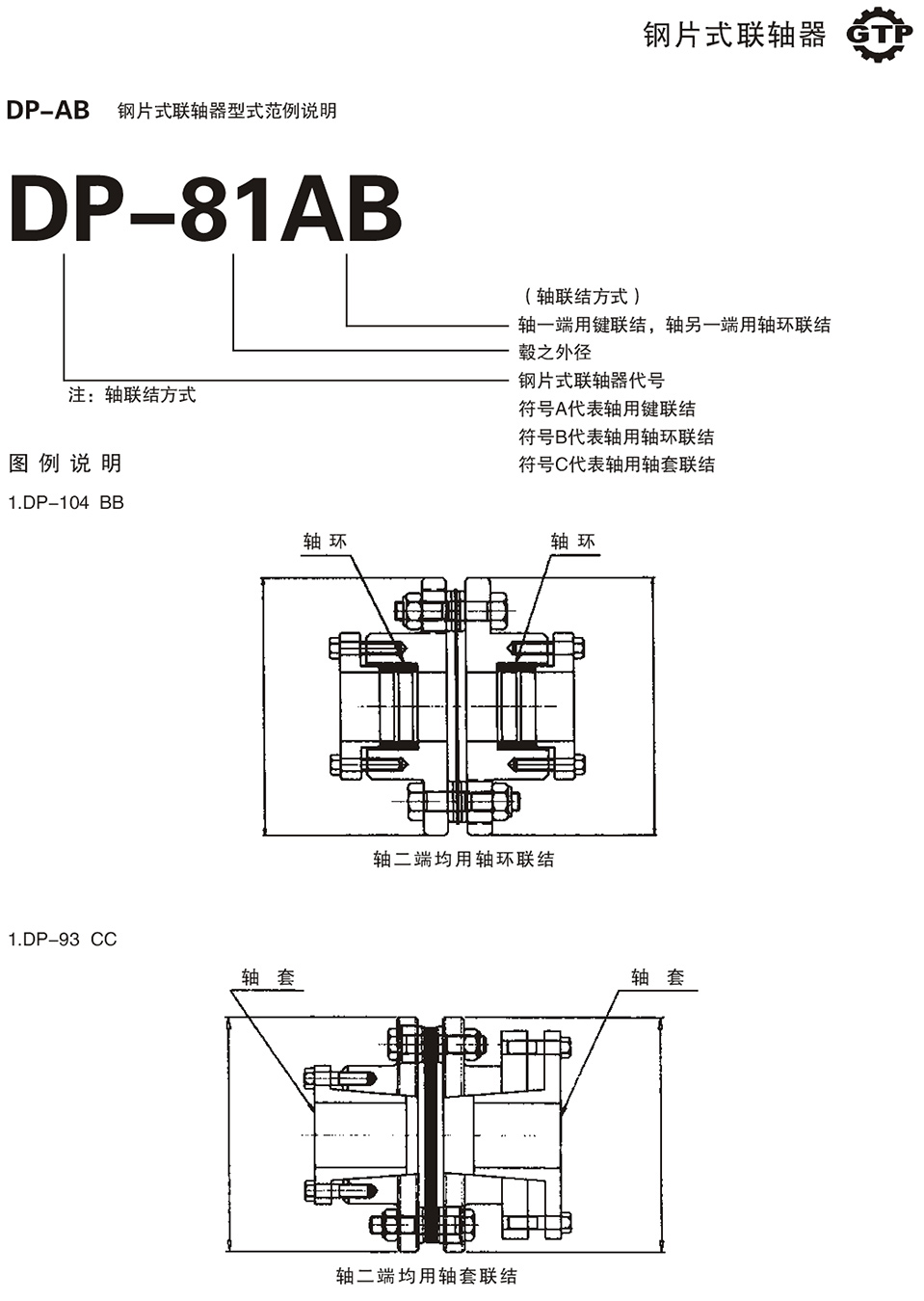 鋼片式聯軸器2.jpg