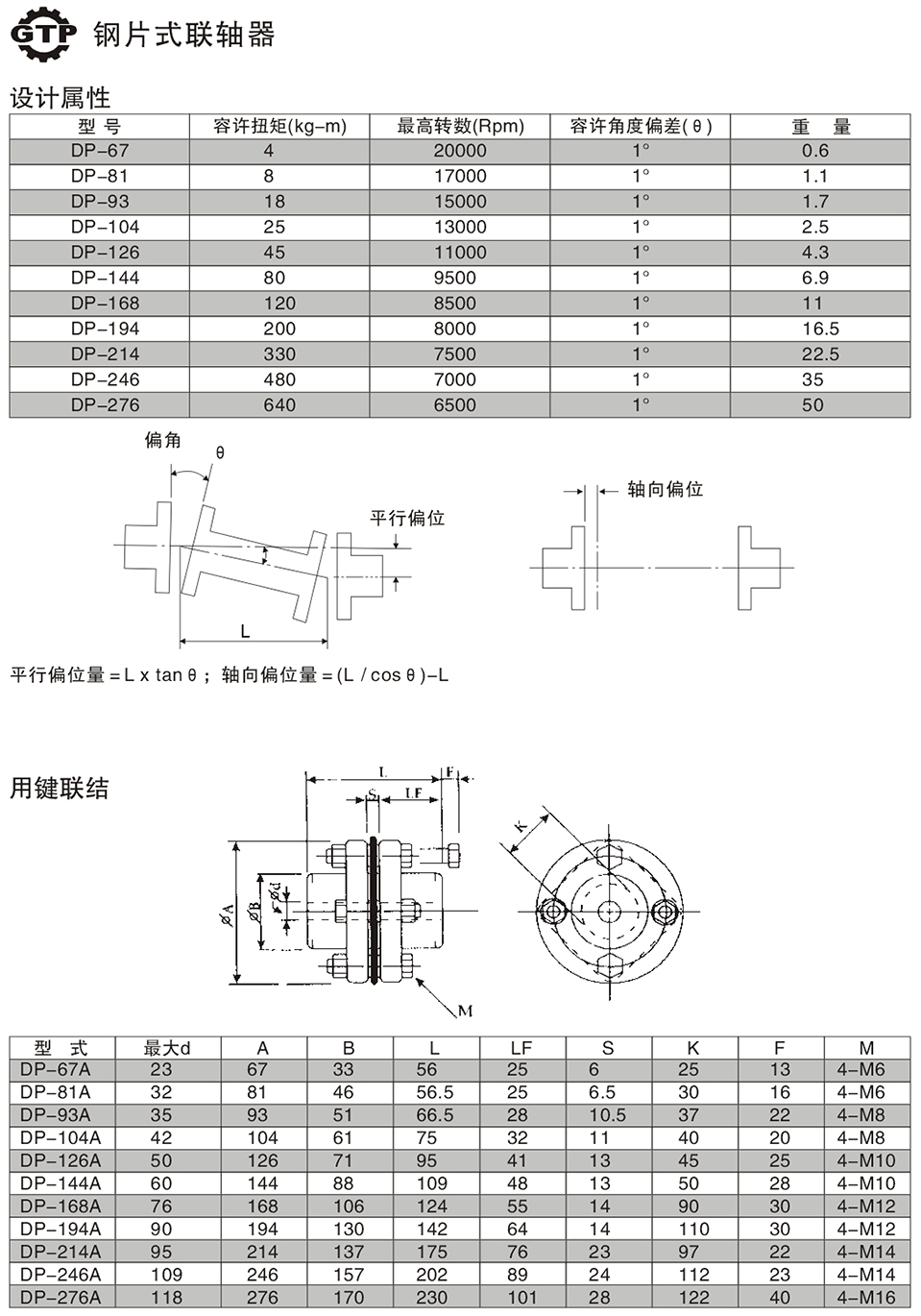 鋼片式聯軸器3.jpg