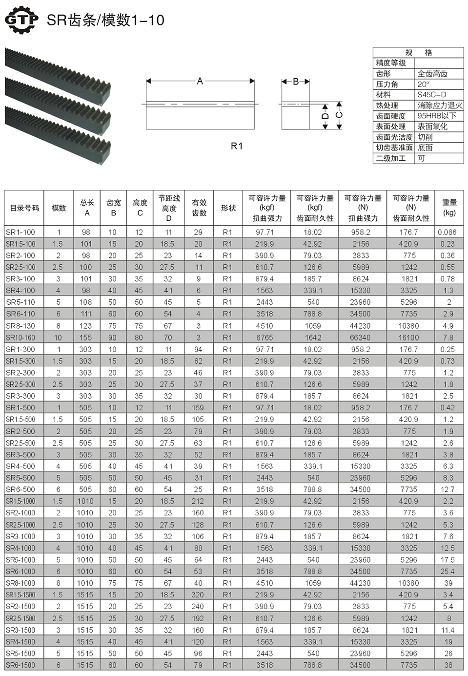 1730684455175072.jpg SR齒條.jpg