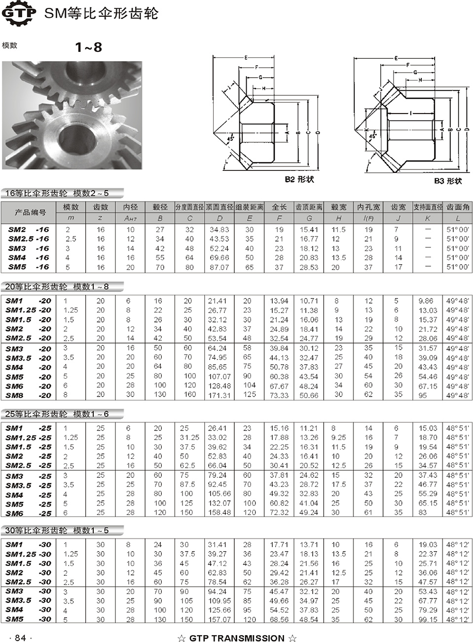 SM等比傘形齒輪1.jpg