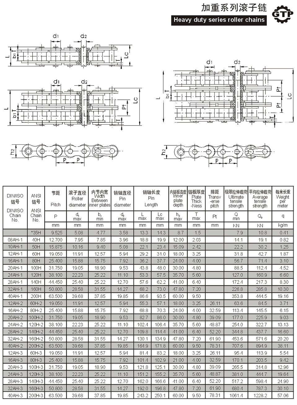 1730689995198592.jpg 加重系列滾子鏈.jpg
