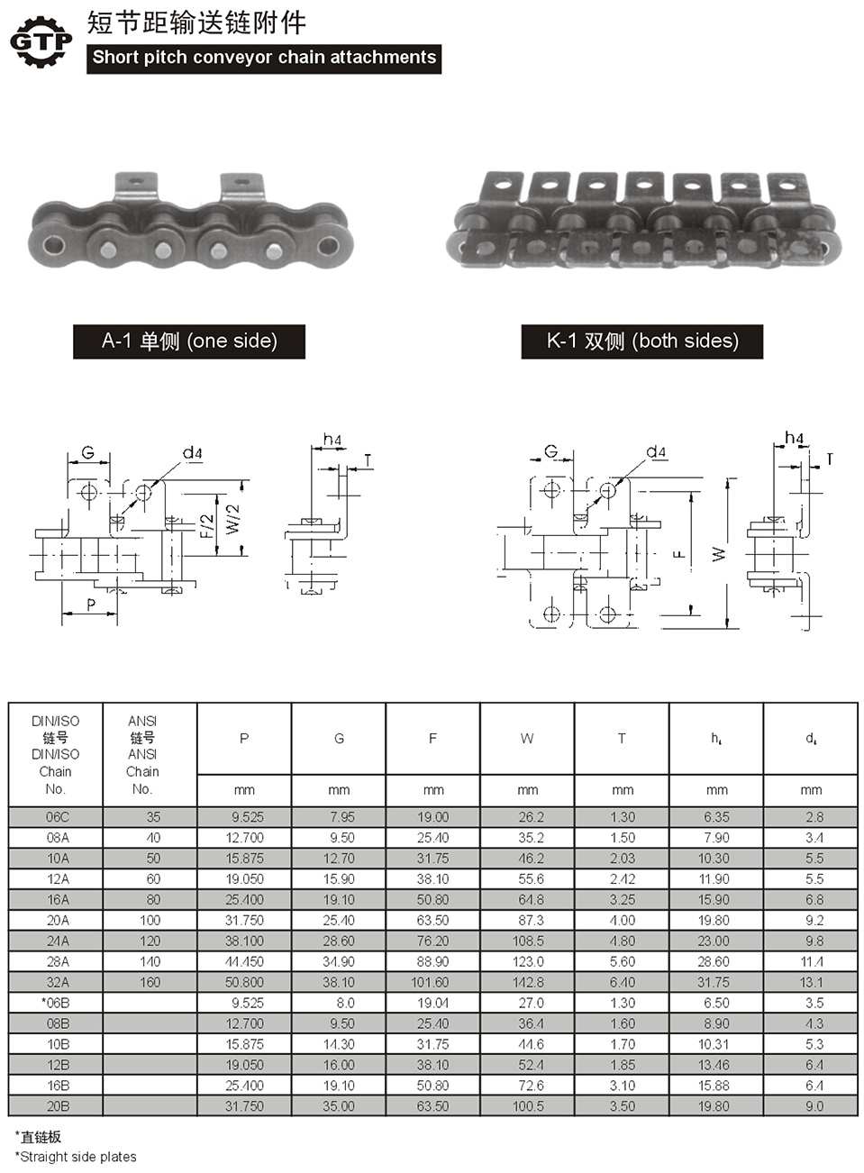 1730691135986132.jpg A-1單側.jpg
