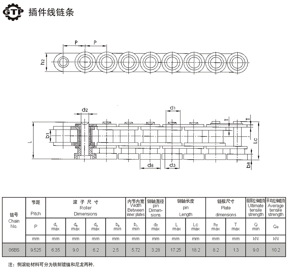 1730706085494751.jpg 插件線鏈條.jpg