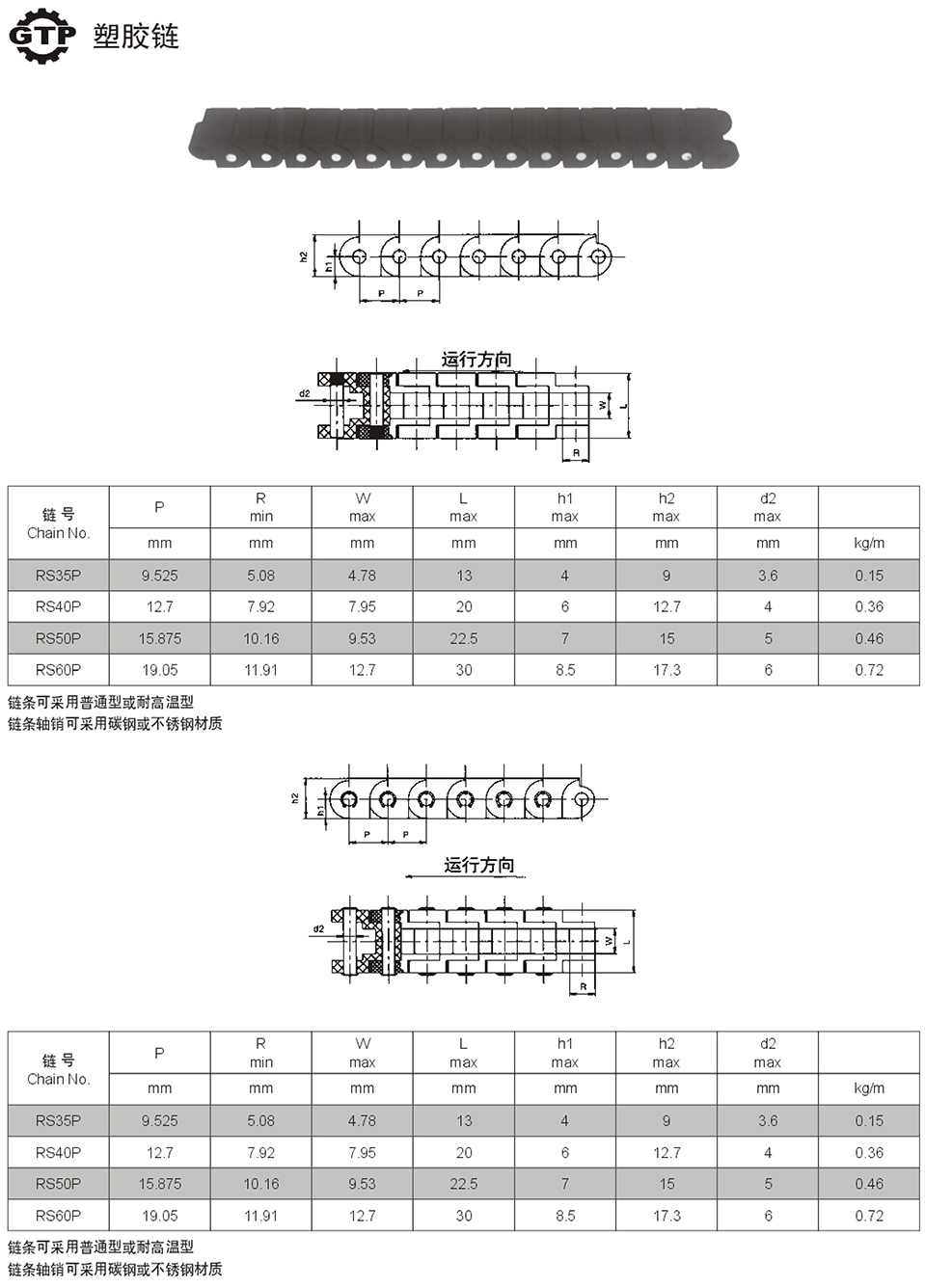 塑膠鏈.jpg