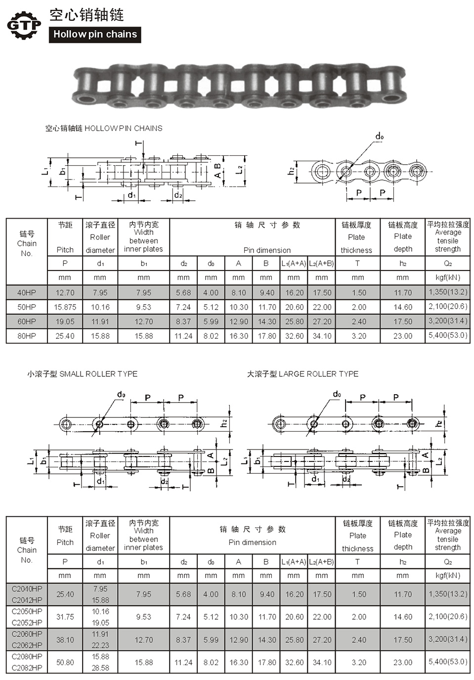 空心銷軸鏈.jpg