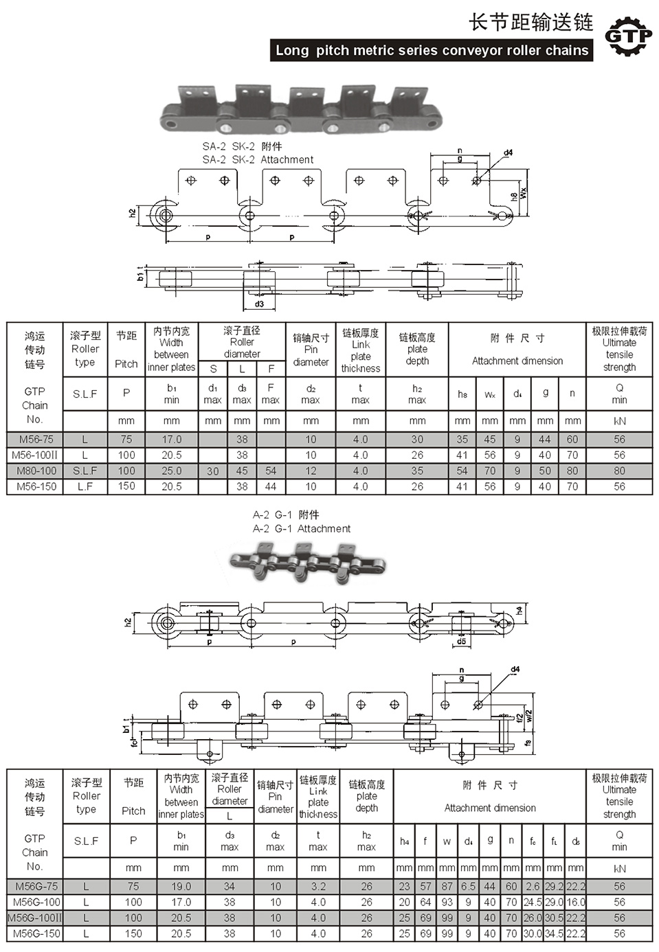 1730707802201007.jpg 長節距輸送鏈1.jpg