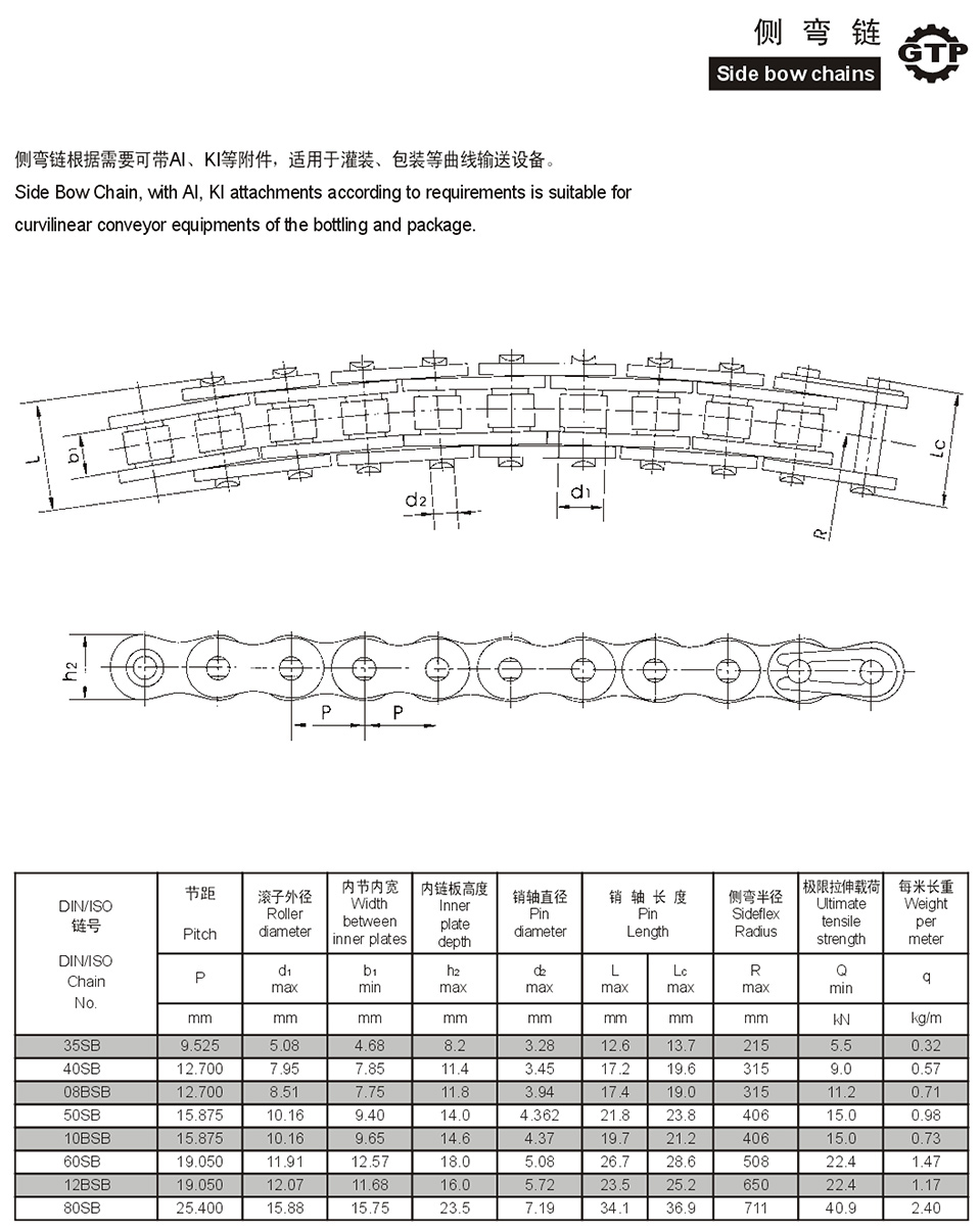 側(cè)彎鏈.jpg