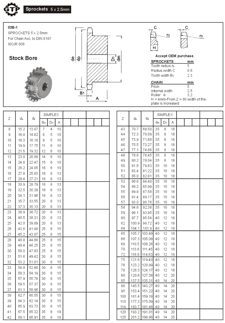 Sprockets 5x2.5mm.jpg