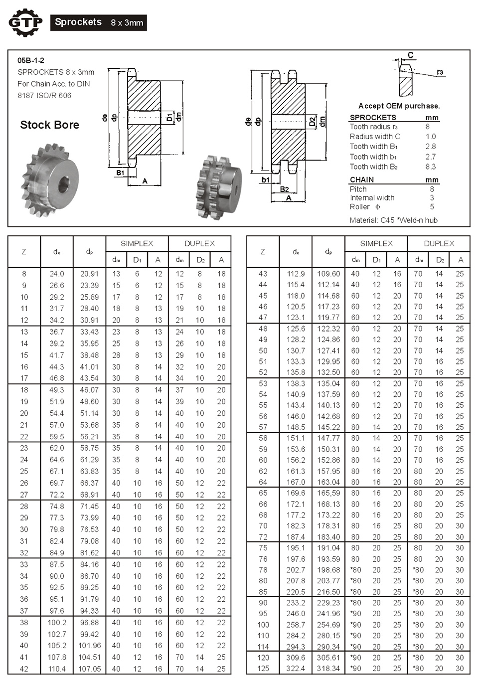Sprockets 8x3mm.jpg