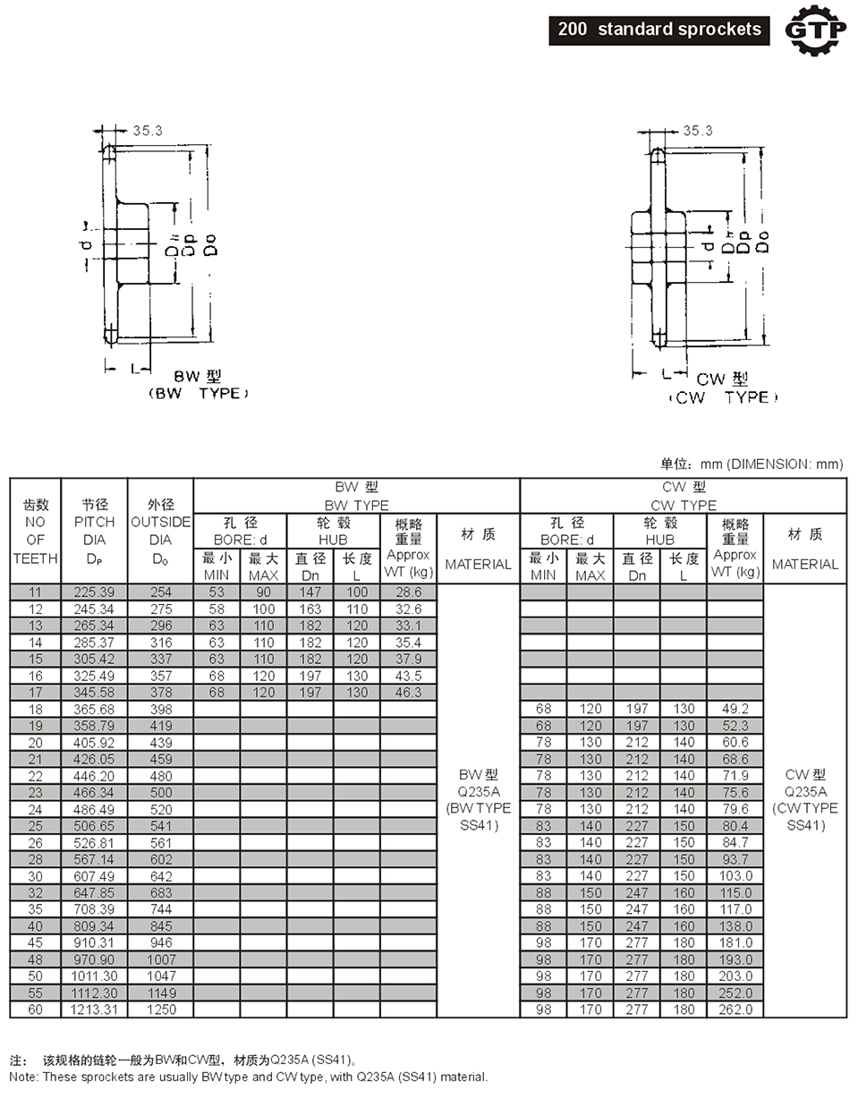 200-standard-sprockets.png