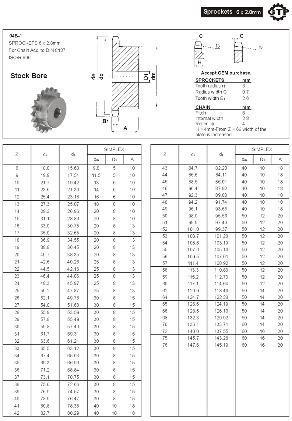 Sprockets 6x 2.8mm.jpg