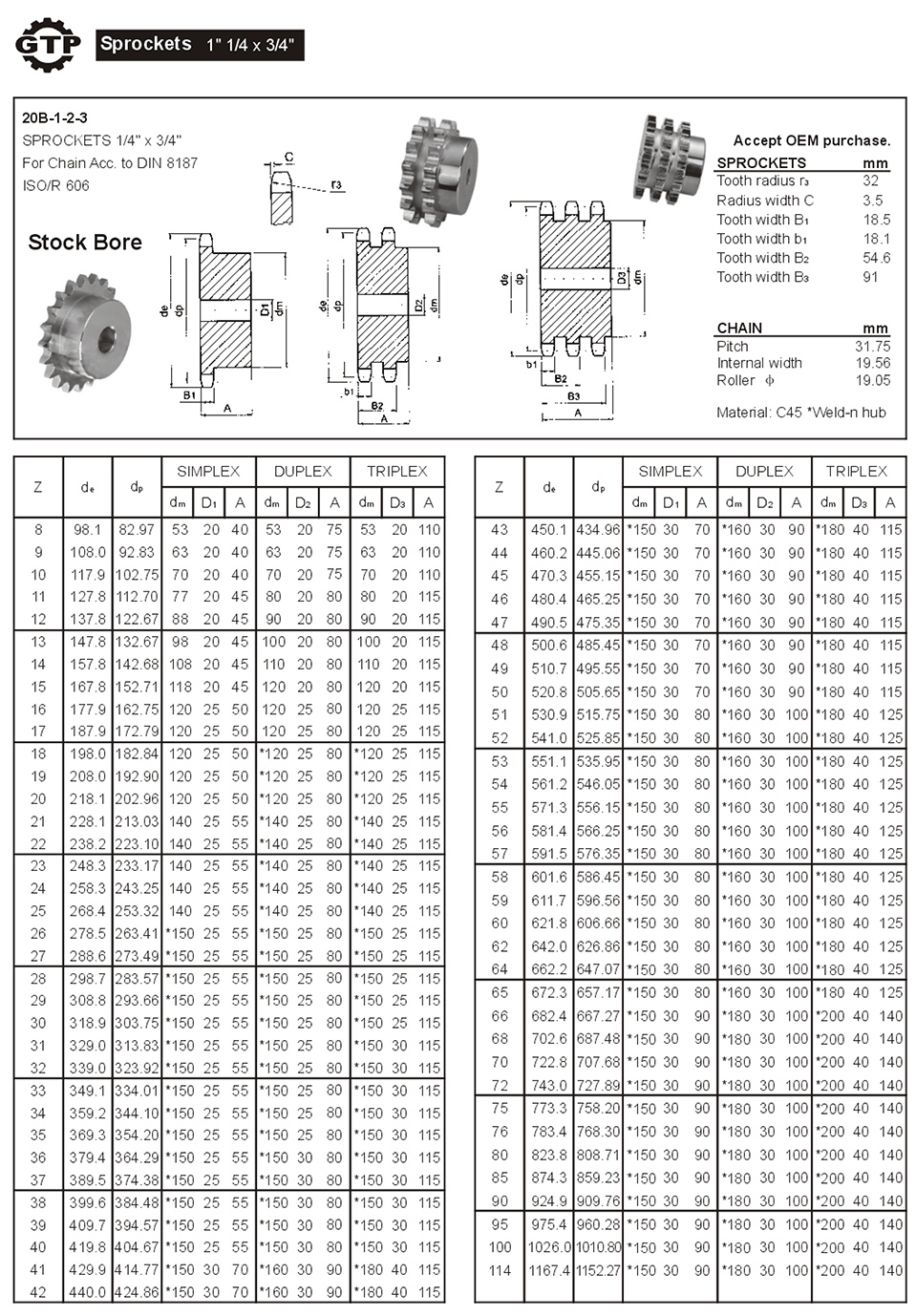 Sprockets 1 1 4  34.jpg
