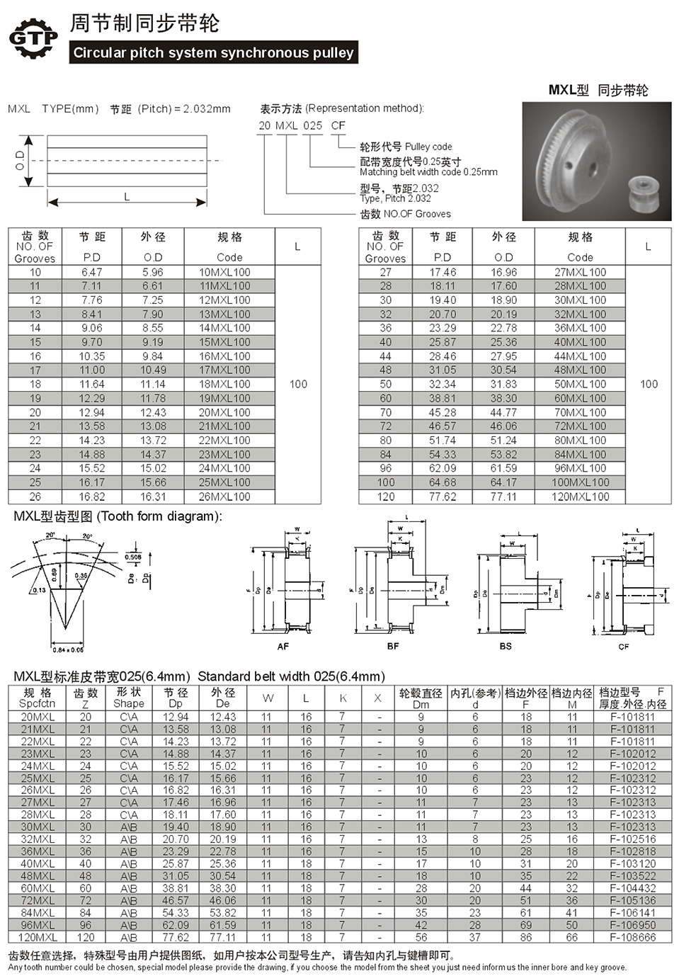 1732267596236374.jpg MXL型 同步帶輪.jpg
